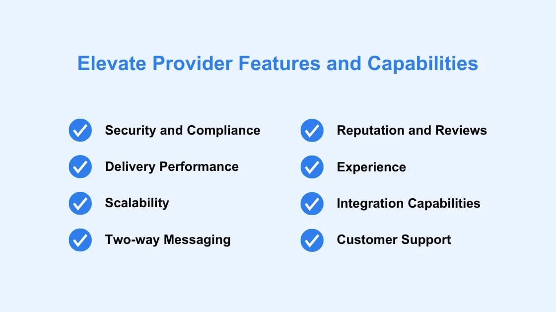 How to pick the right automated text message service provider